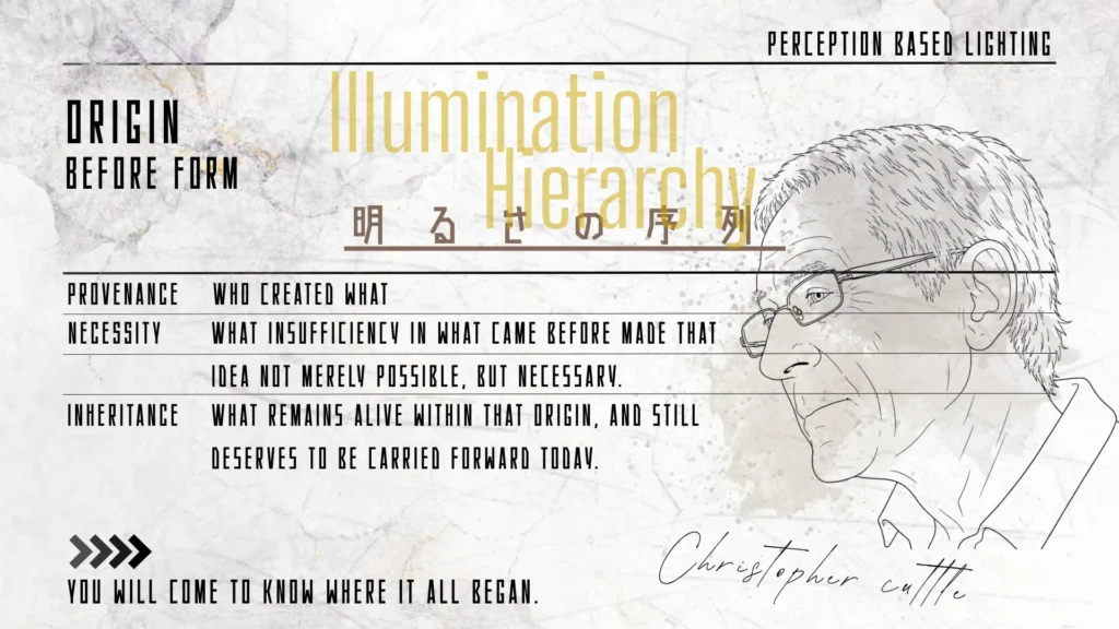 Illumination Hierarchy（明るさの序列）とクリストファー・カトルの肖像スケッチを組んだアイキャッチ