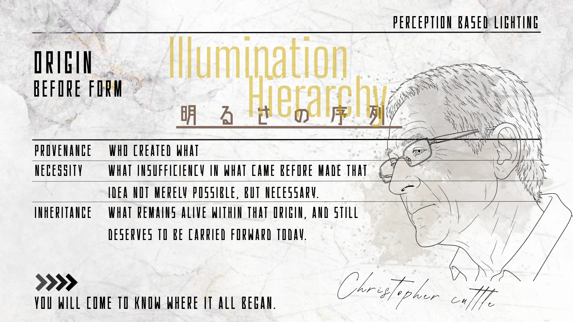 Illumination Hierarchy(明るさの序列)とクリストファー・カトルの肖像スケッチを組んだアイキャッチ